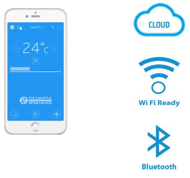 Modul WI-FI UNICO